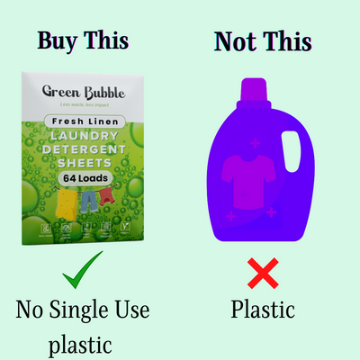 Don't Be Fooled by Recycled Plastic